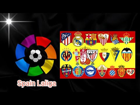 Spain Laliga League | All New Home & Away Kits 2021-2022 | Review All Teams