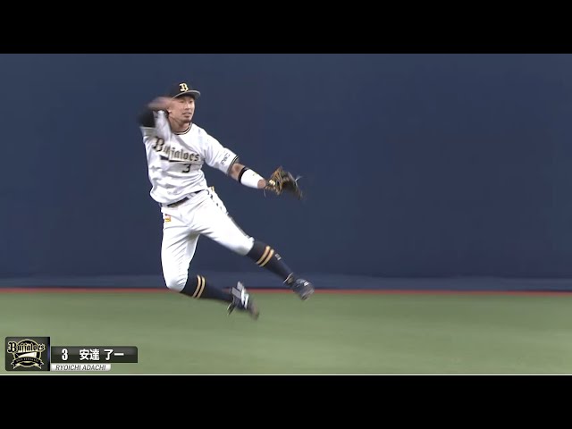 【猛打賞&猛守賞】安達の超攻守3連発を怒涛のマルチAで
