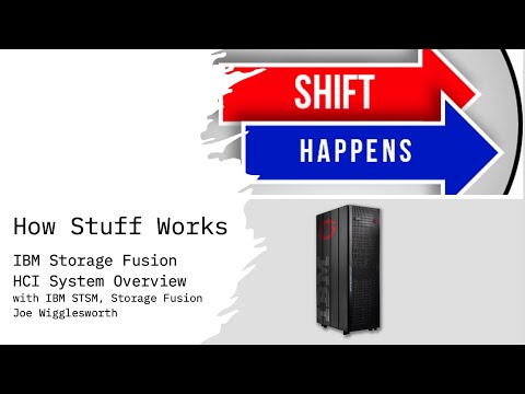 IBM Storage Fusion HCI System Overview
