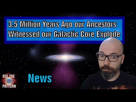 3.5 Millions Years Ago our Ancestors Witnessed our Galaxy Core Explode