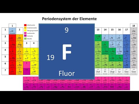 9 Fluor