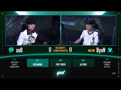[2024 GSL S2] Ro.8 Group A Match4 soO vs ByuN