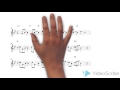 Johnny Hodges -WICKED| BAD|Sax solo -things aint what they used to be transcription