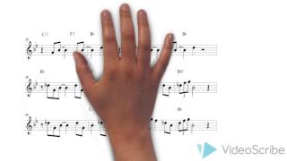 Johnny Hodges -WICKED| BAD|Sax solo -things aint what they used to be transcription