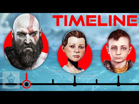 The Complete God Of War Timeline - From Ghost of Sparta to World's Best Dad! | The Leaderboard