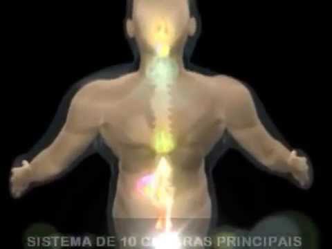 RESPIRANDO COM OS CHAKRAS
