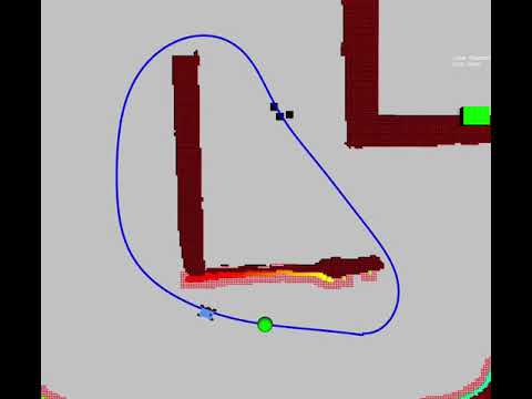 Raceline optimization with understeer aware pure pursuit and RRT*