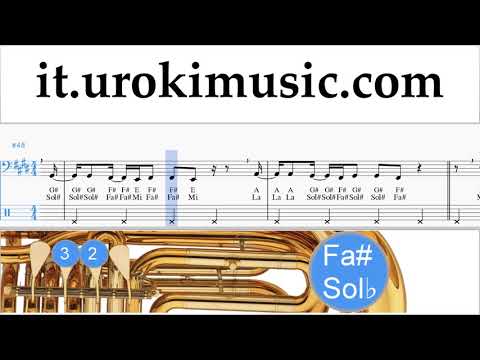 Lezioni di Tuba Luis Fonsi, Stefflon Don - Calypso Tutorial Spartito um-ih276