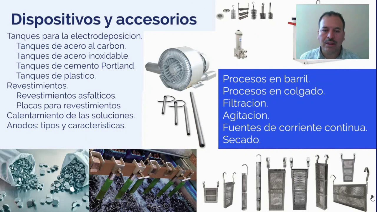 Recubrimientos electrolíticos