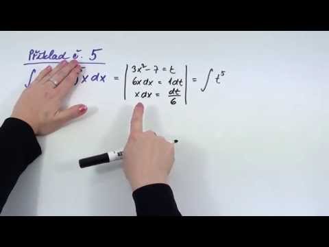 Integrál - substituční metoda