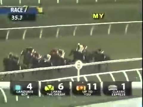 20101218 KL CLASS 3 1200M (SC) - UP TO YOU (TM Wan)