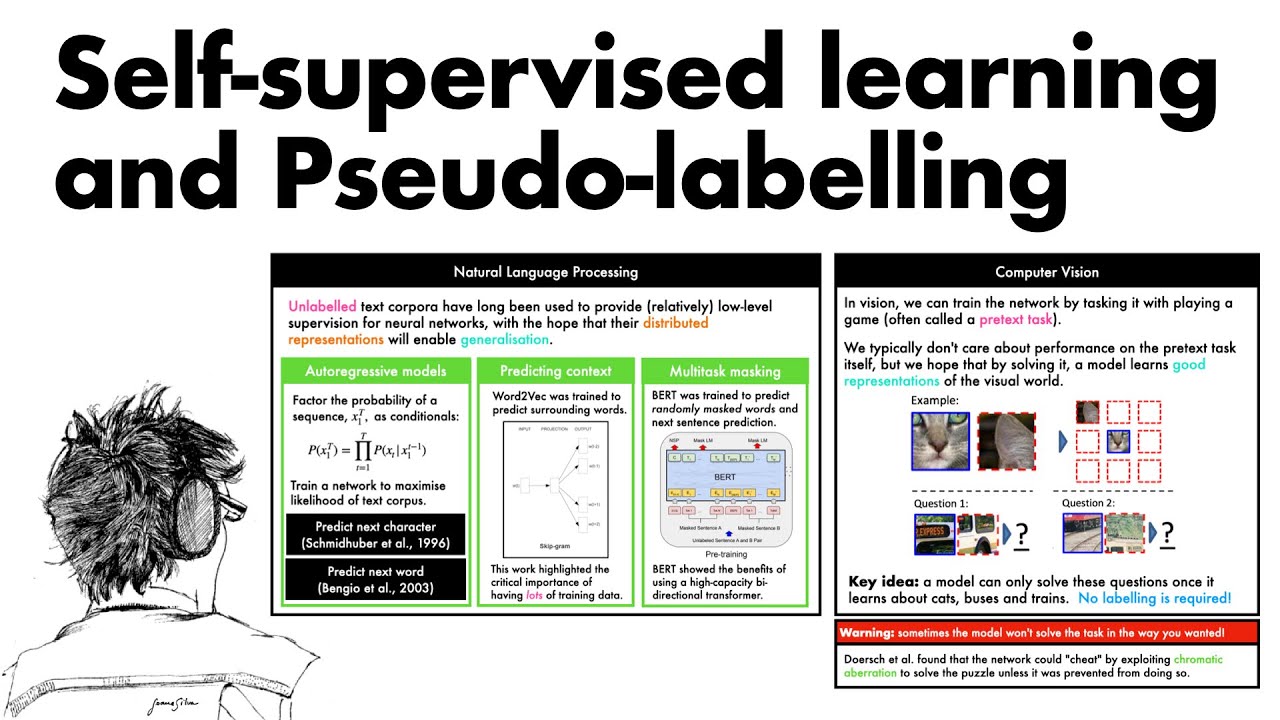 Self-supervised learning and pseudo-labelling