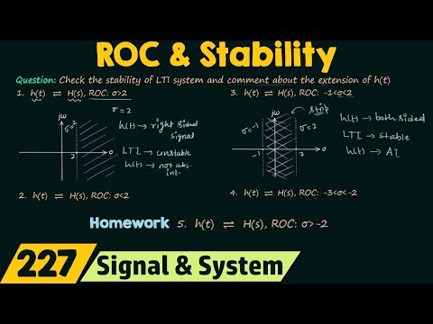 ROC and Stability