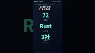 【AIニュース】2026年9月9日 朝のヘッドライン
