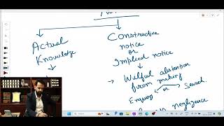 TPA - Notice - Section 3 complete class (20th May and 30th may)