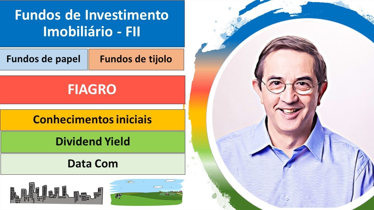 Fundos imobiliários. FIAGRO. Aspectos iniciais. Dividend Yield. Data com. Dividendos.Características