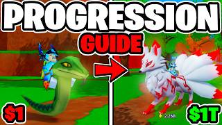 Ride A Pet BEST PROGRESSION GUIDE! (NOOB To PRO + BEST PETS, REBIRTHS & MUTATIONS)