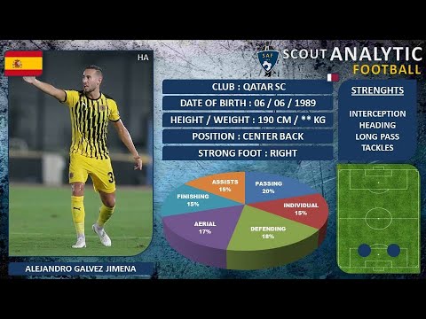 & ALEJANDRO GALVEZ JIMENA (PART 1 / 2020 - 2021) (CENTER BACK / QATAR SC - QATAR)