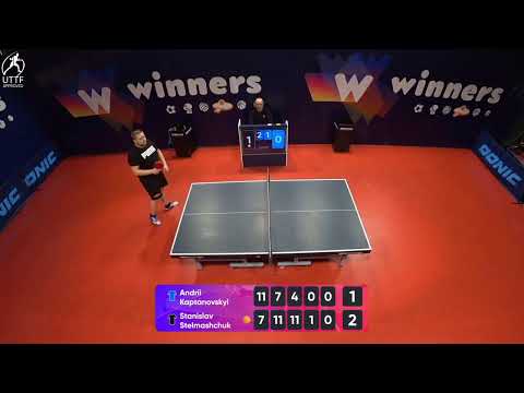 WINners League 14.01.2022 Kaptanovskyi A. - Stelmashchuk S. 18:00