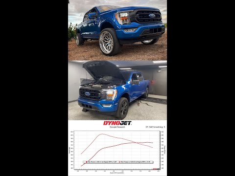 2021 F150 3.5 Ecoboost