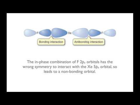 XeF2 bonding