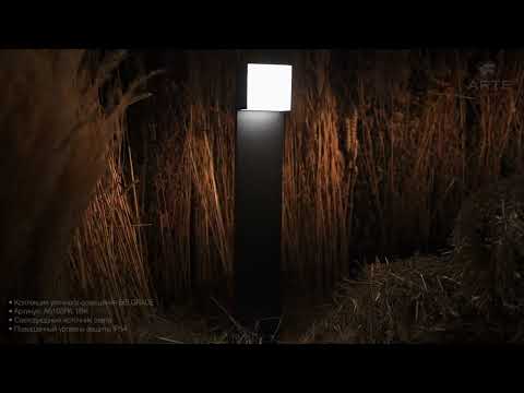 Превью видео