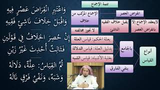 13شرح النظم الصغير في أصول الفقه - نظم وشرح/ عامر بهجت image