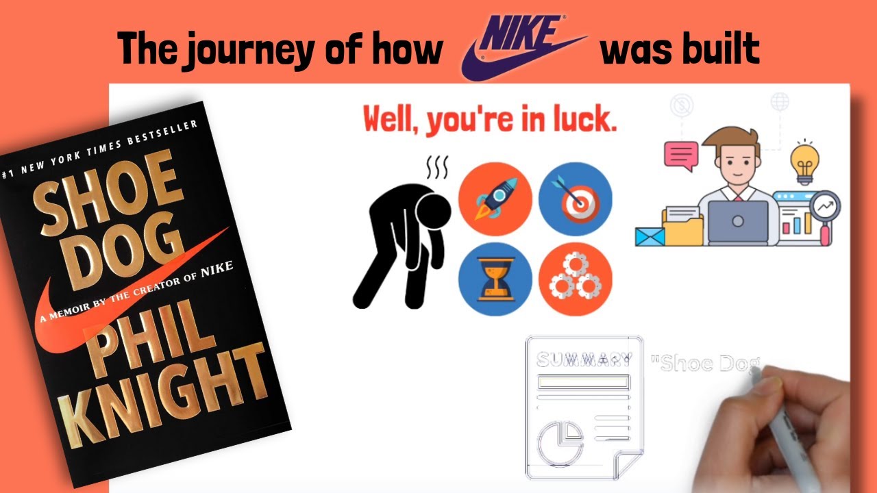 Shoe Dog by Phil Knight Animated Book Summary