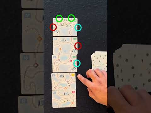 Super Slopes Overview!