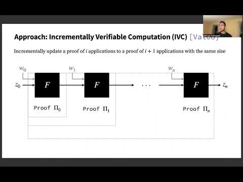 Nova: Recursive Zero-Knowledge Arguments from Folding Schemes