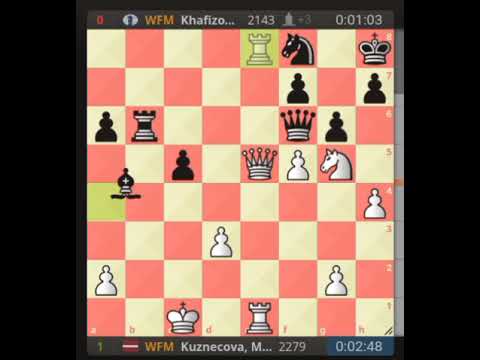 WFM Marija Kuznecova (2279)vs WFM Diana Khafizova at World Youth Girls Under 16 Round 10