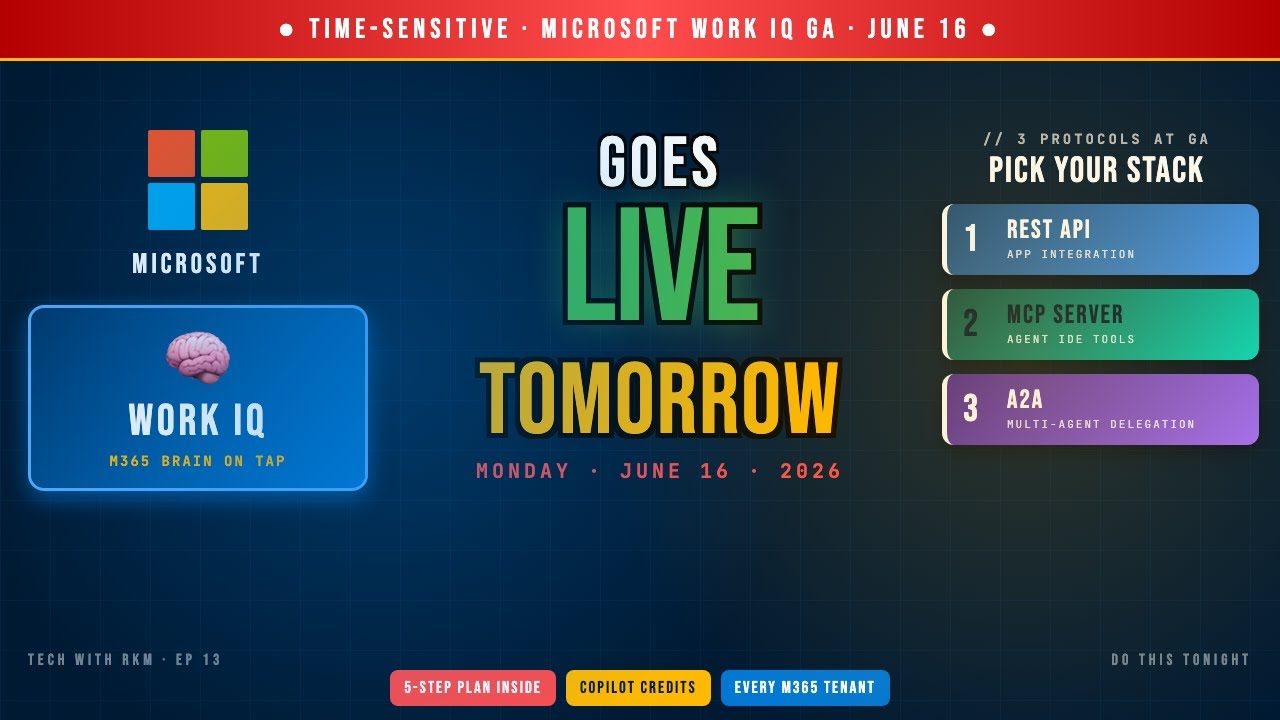 Microsoft Work IQ Goes LIVE Tomorrow — 5-Step Builder Plan Before Monday Morning