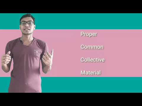 Proper noun. By Abdullah Al Mamun