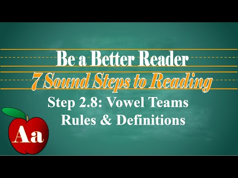 Step 2.8.6: Long Vowel Teams Rules & Definitions