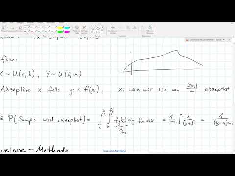 Verschiedene Samplingverfahren