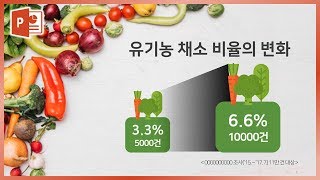 다시봐도 너무 쉬운 인포그래픽 디자인 팁! 이지쌤 파워포인트