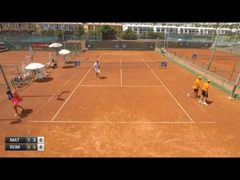 Matoula Martha v Romero Gormaz Leyre - W60 San Bartolome (last points)