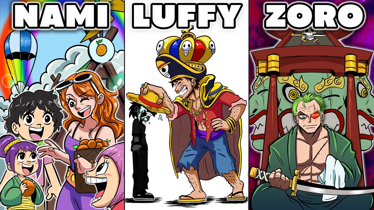 The Future of EVERY Strawhat Pirate