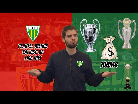 AZIAAAAAAAAAA | FIFA 21 MODO CARREIRA