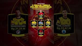 Download lagu 5 pemain Timnas paling berharga yang bermain di klub top liga eropa‼️#timnasindonesia mp3