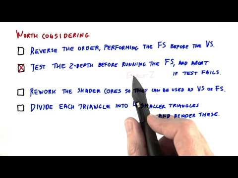 Introduction Interactive 3D Graphics