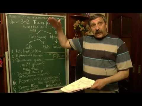 Как писать изложение и сочинение.  Урок 3-2.  Типы речи.  Повествование.