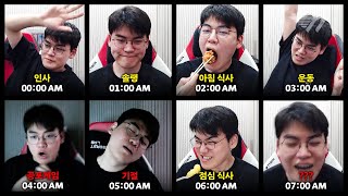 구마유시의 시차 적응법