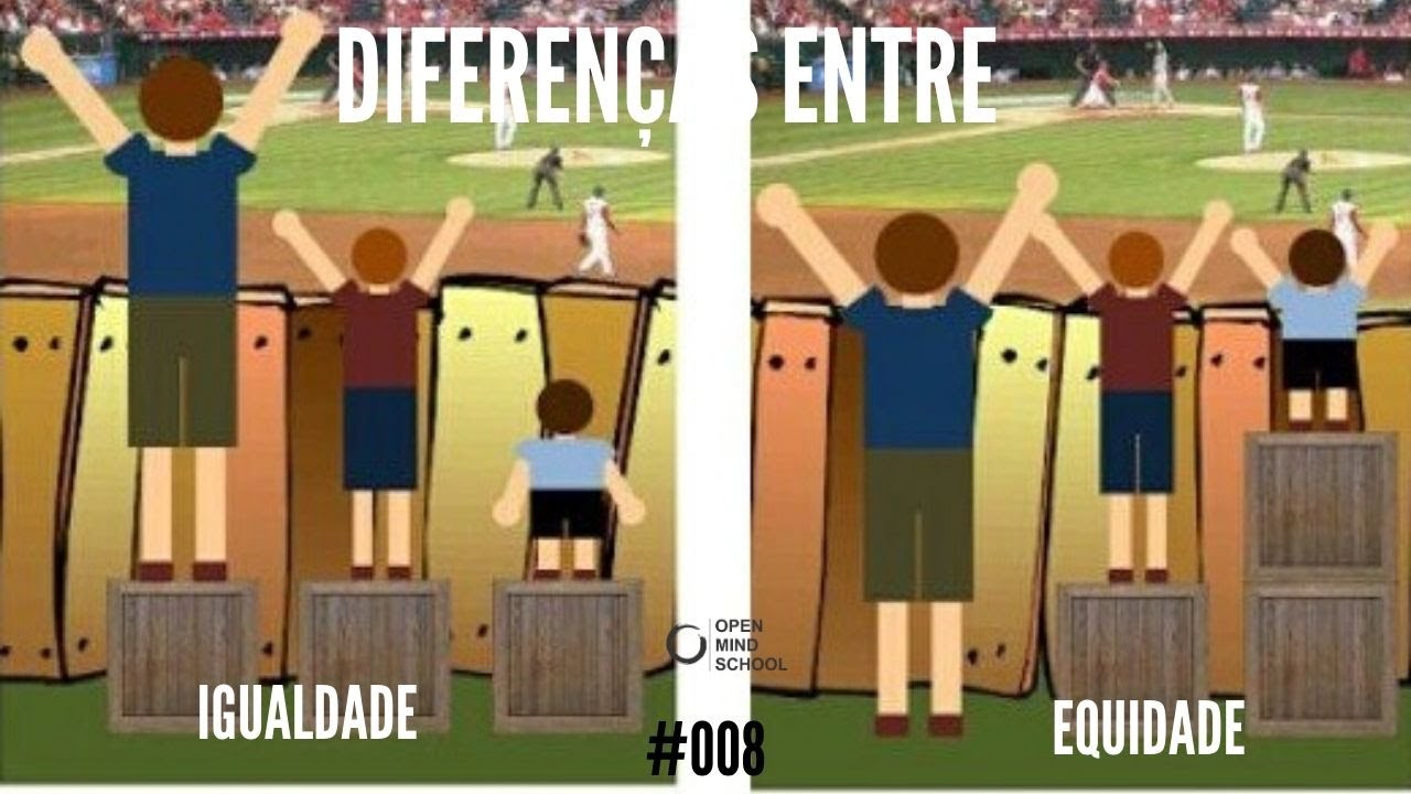#008 - Diferença entre igualdade e equidade (e por que um deles não dá certo em sociedade).
