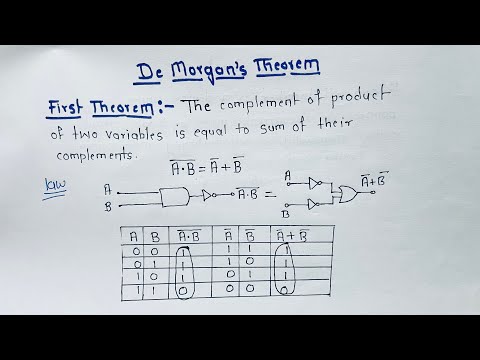 De Morgan’s Theorem | De Morgan’s Law | Digital Electronics