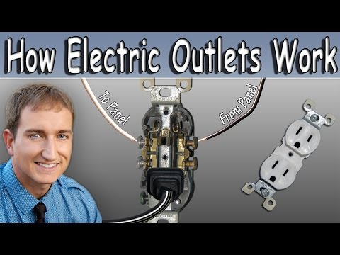 How An Electrical Outlet Works