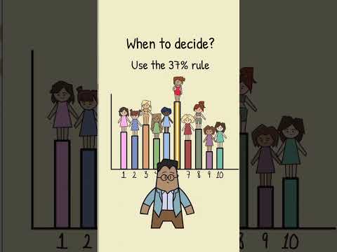 Mathematicians Use This Formula To Pick Their Wife