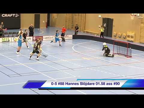 Highlights kval till Allsvenskan play Off 2F Åstorp/Kvidinge IBS - FBC Kalmarsund Ungdom 0-8