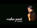 Madan Gowri Madan Gowri Intro Bgm Madan Gowri Bgm Bgm Ringtone