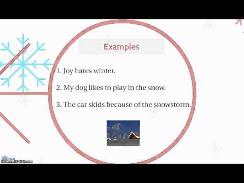 Simple present tense, the S Pronounciation (Gabriel Archambault and Claudie Ménard)